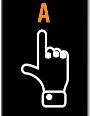 Navkom R7 Remote Control - Ffig 7