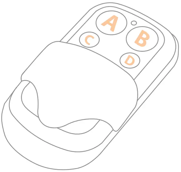 Navkom R7 Remote Control