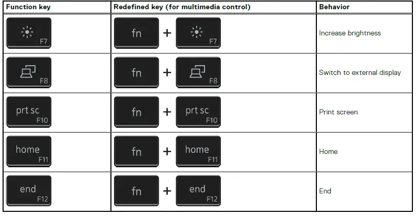 DELL-Latitude-5521-Laptop-FIG-10