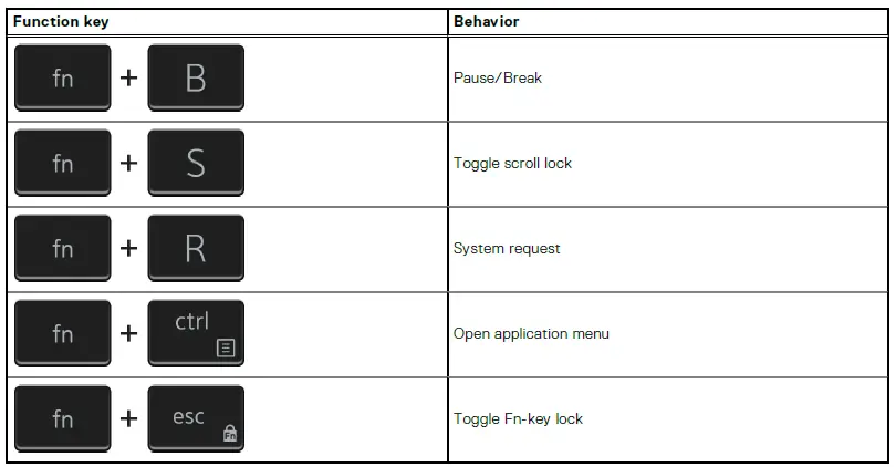 DELL-Latitude-5521-Laptop-FIG-11