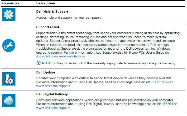 DELL-Latitude-5521-Laptop-FIG-3