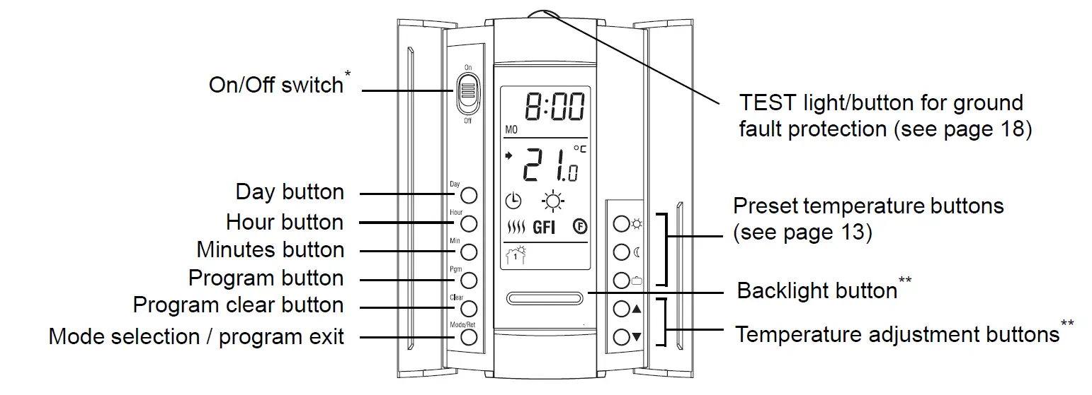 Warmup-TH115-AF-GA,-Programmable-Thermostat-FIG.1
