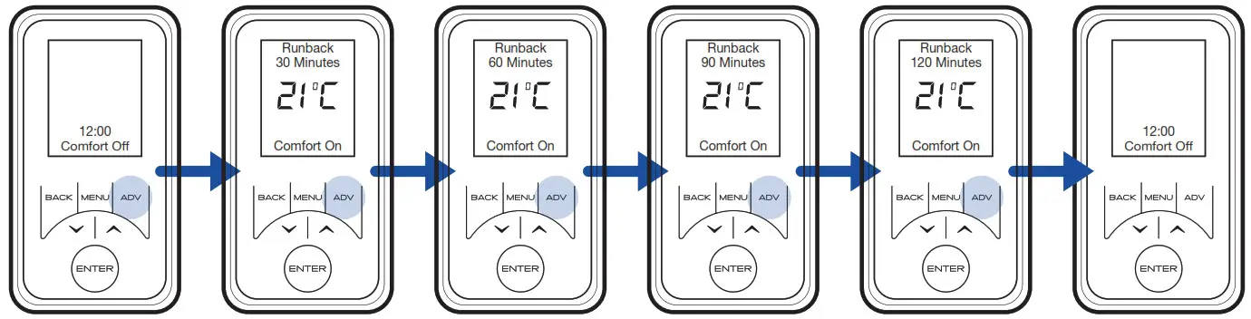 Creda CAR 033 Aluminium Radiator - Runback