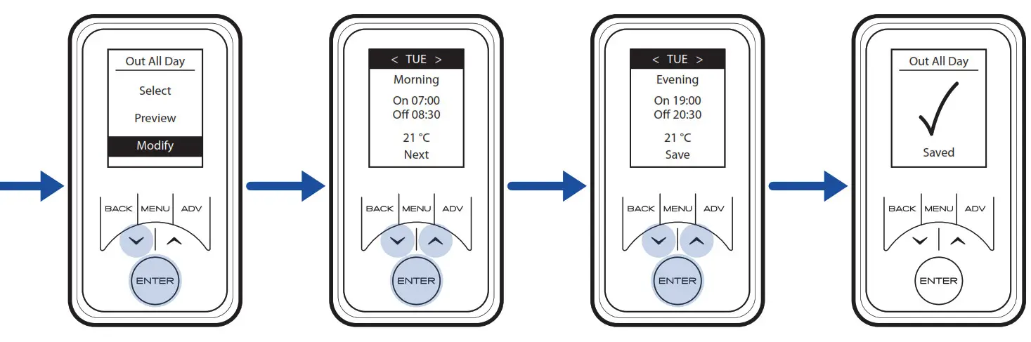 Creda CAR 033 Aluminium Radiator - temperature