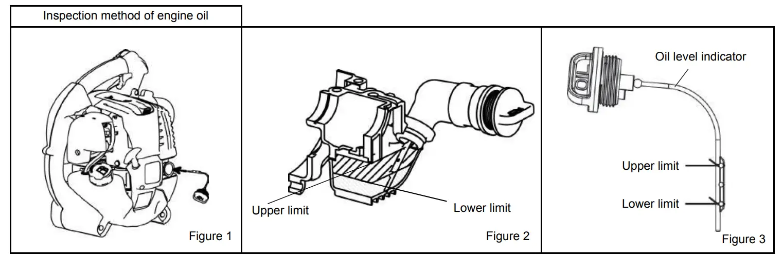Before Start Of Operation
