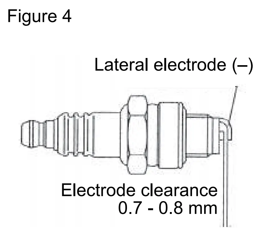 Inspection And Maintenance