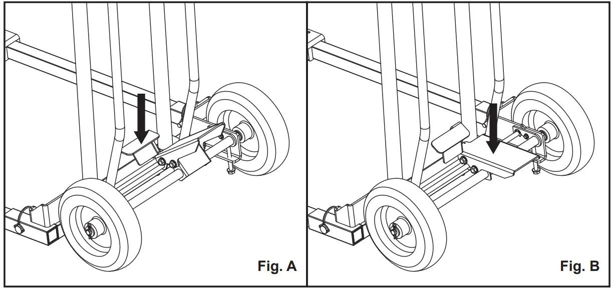 Operation of the brake mechanism