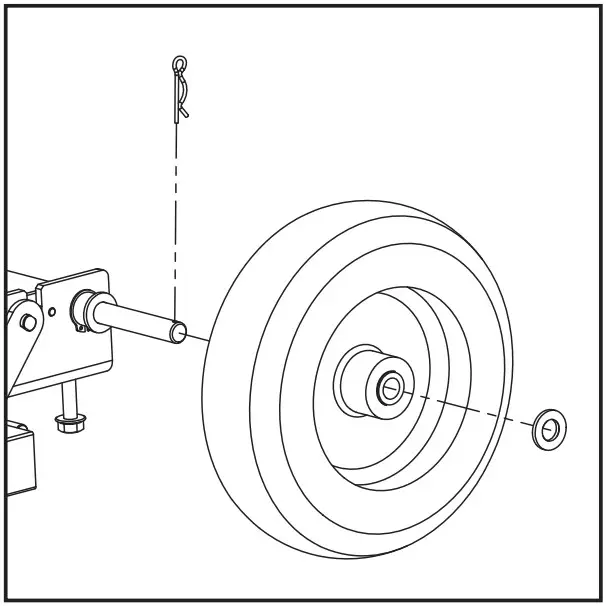 Directional wheel replacement