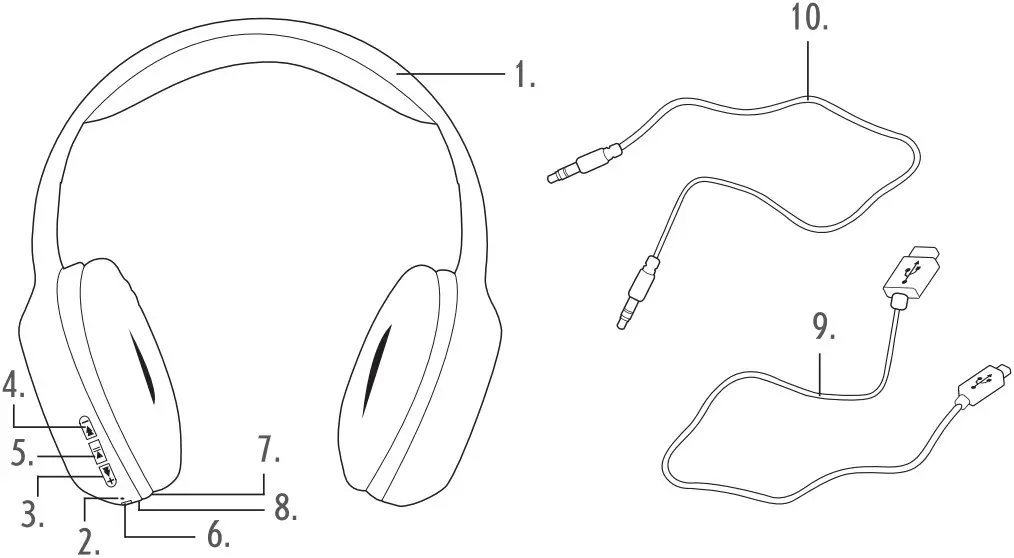 Description of Parts