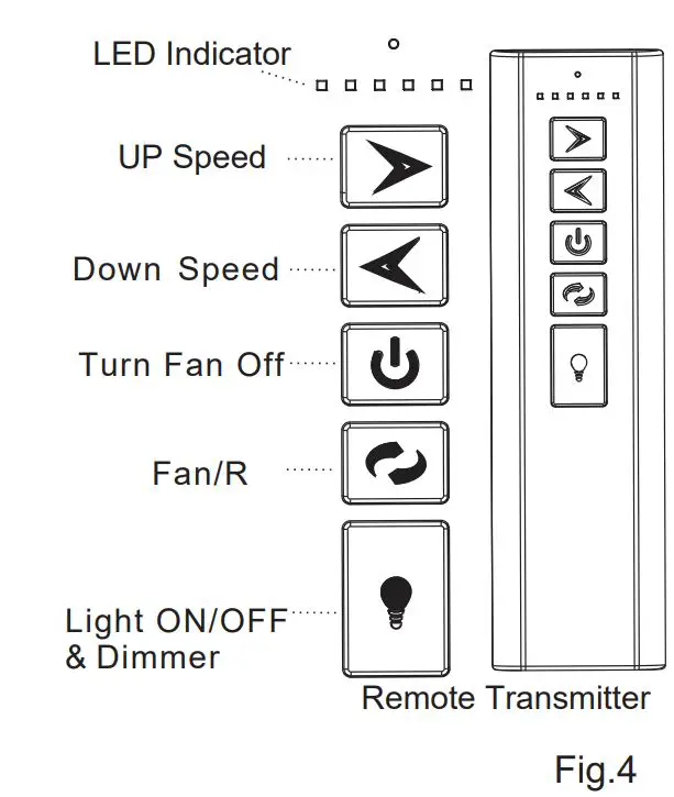 VISUAL-COMFORT-Maverick-70-LED-Ceiling-Fan-FIG-13