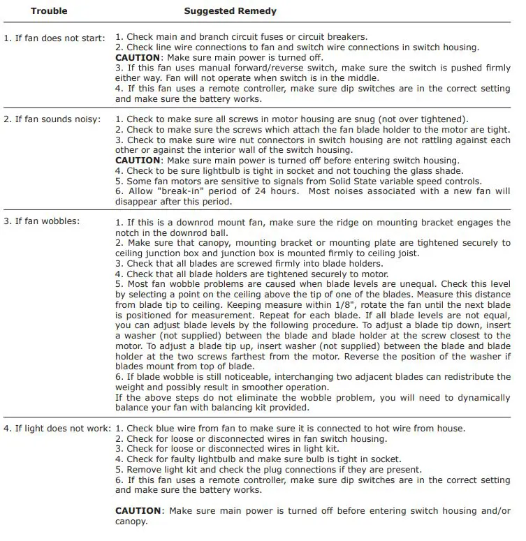 VISUAL-COMFORT-Maverick-70-LED-Ceiling-Fan-FIG-14