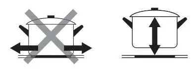 Haier HA2MTSJ68MC Induction Hob - Always lift pans off the Induction hob - do not slide, or they may scratch the glass