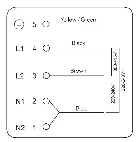 Haier HA2MTSJ68MC Induction Hob - Check with an electrician whether the domestic wiring system is suitable without alterations