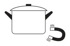 Haier HA2MTSJ68MC Induction Hob - Choosing the right Cookware