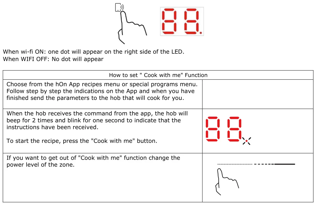 Haier HA2MTSJ68MC Induction Hob - Cook with me function