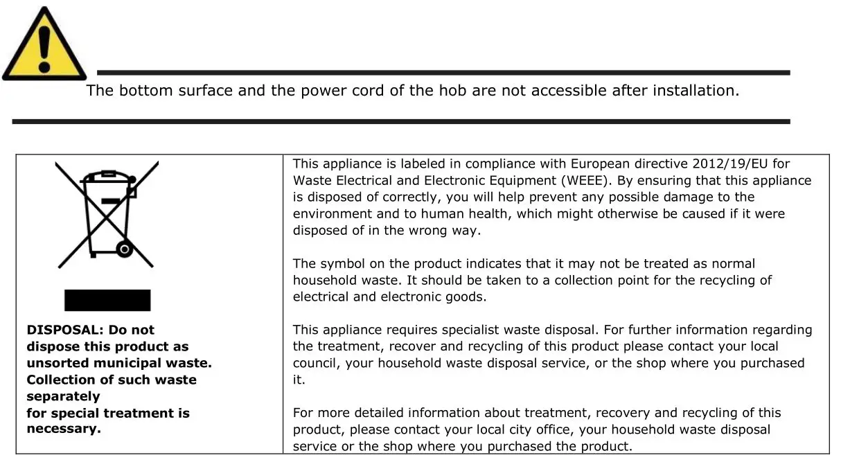 Haier HA2MTSJ68MC Induction Hob - DISPOSAL
