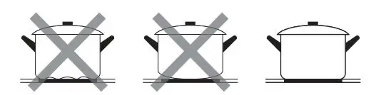 Haier HA2MTSJ68MC Induction Hob - Do not use cookware with jagged edges or a curved base