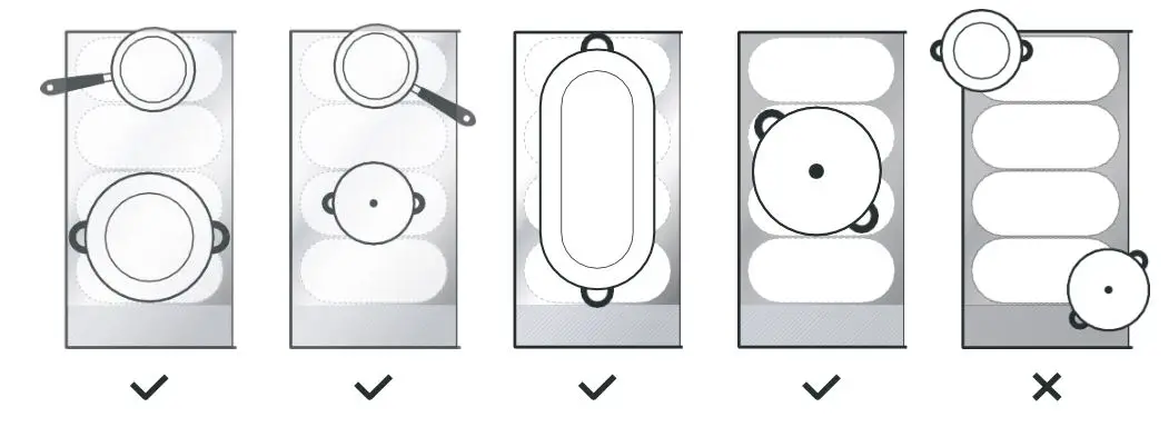 Haier HA2MTSJ68MC Induction Hob - Examples for good and bad pot placement