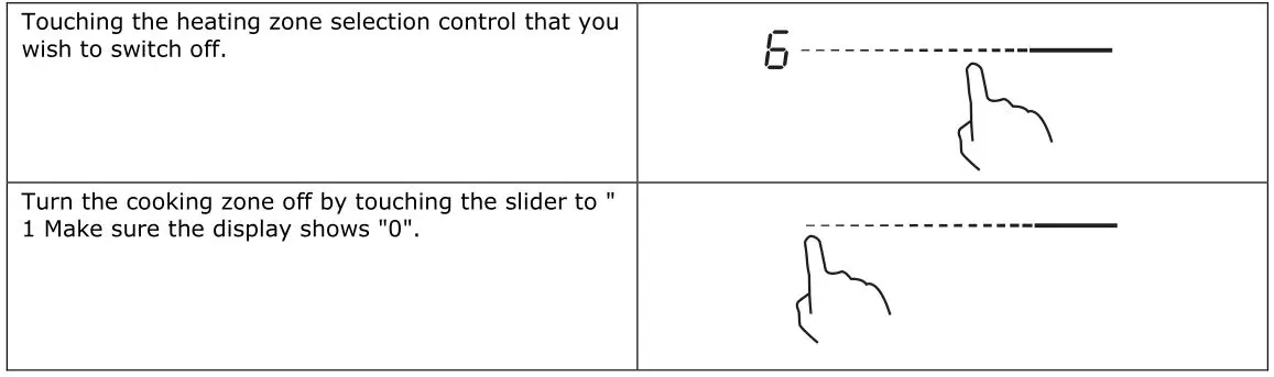 Haier HA2MTSJ68MC Induction Hob - Finish cooking