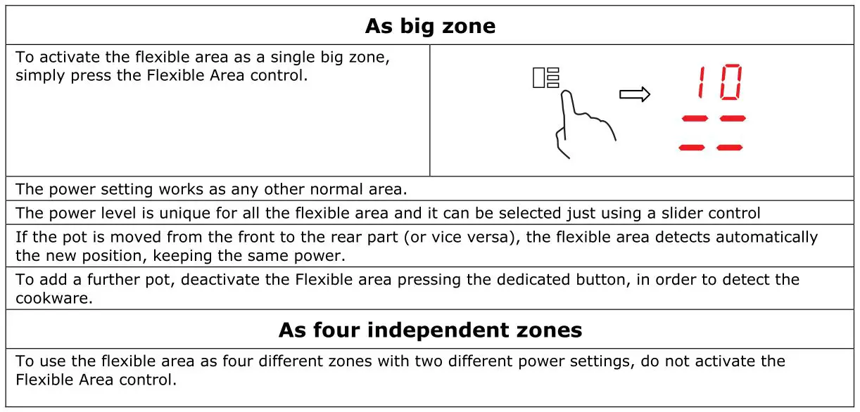 Haier HA2MTSJ68MC Induction Hob - Flexible Area
