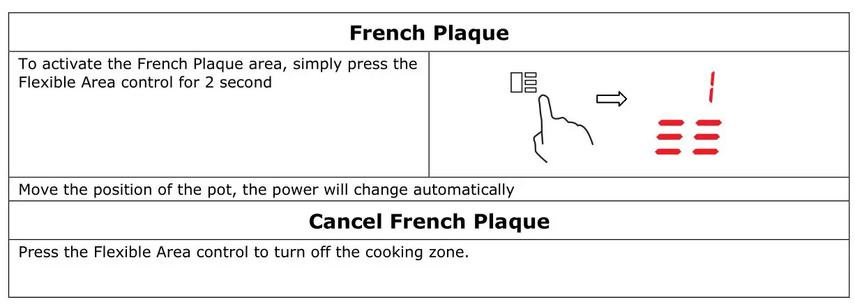 Haier HA2MTSJ68MC Induction Hob - French Plaque