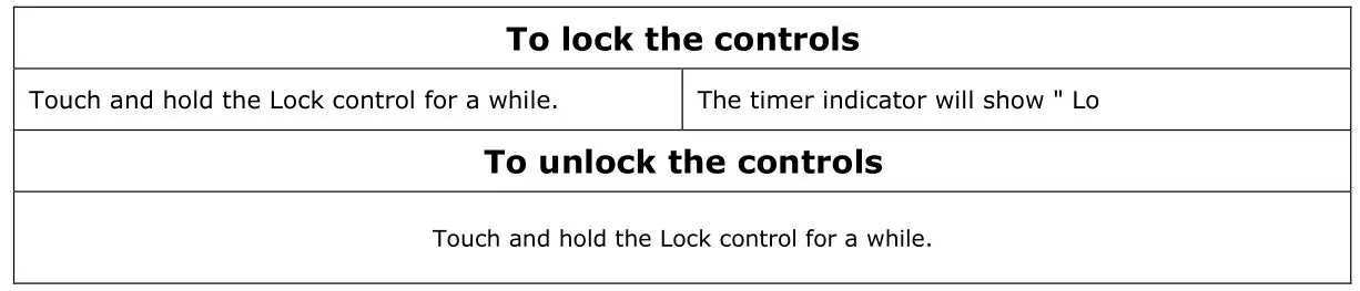 Haier HA2MTSJ68MC Induction Hob - Locking the Controls