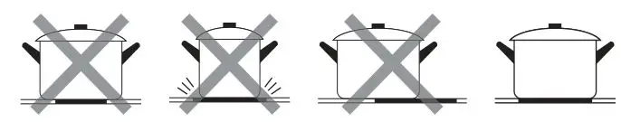 Haier HA2MTSJ68MC Induction Hob - Make sure that the base of your pan Is smooth
