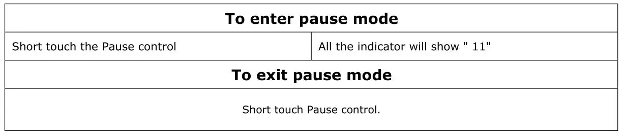 Haier HA2MTSJ68MC Induction Hob - Pause Mode