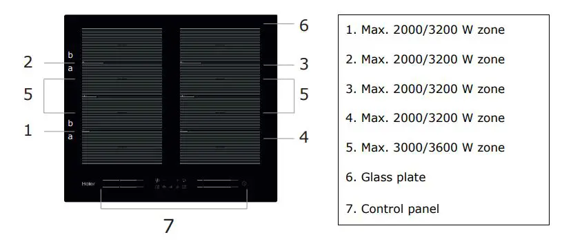 Haier HA2MTSJ68MC Induction Hob - Top View