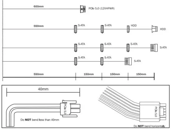 FIG 10 CONNECTIVITY AND CABLE LENGTHS.JPG
