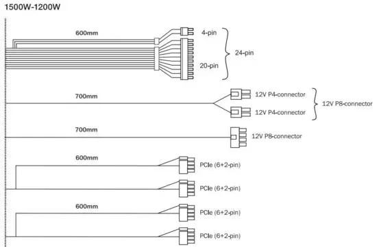 FIG 7 CONNECTIVITY AND CABLE LENGTHS.JPG