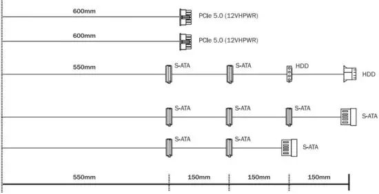 FIG 8 CONNECTIVITY AND CABLE LENGTHS.JPG