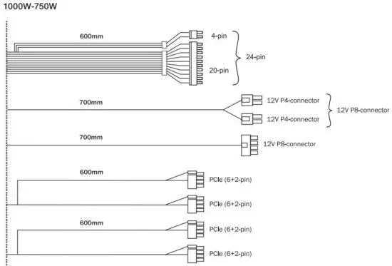 FIG 9 CONNECTIVITY AND CABLE LENGTHS.JPG