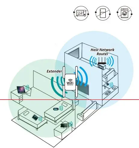 OYFNZI-3WiFi-Extenders-Signal-Booster-Fig-11