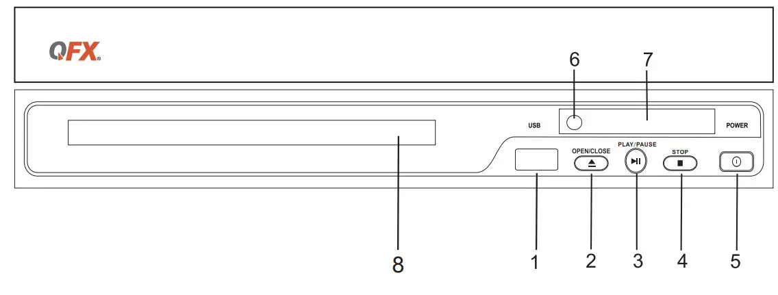 QFX-VP-109-DVD-Player-fig 23