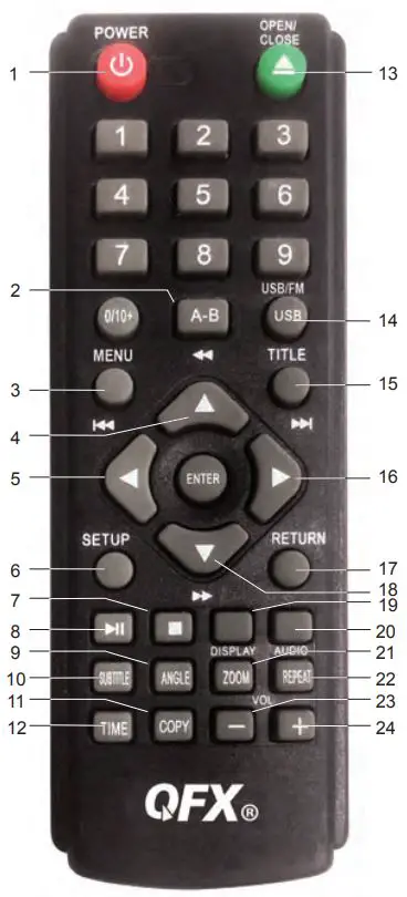 QFX-VP-109-DVD-Player-fig 26
