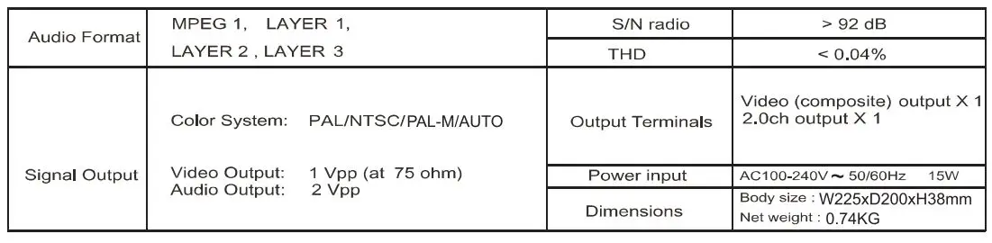 QFX-VP-109-DVD-Player-fig 34