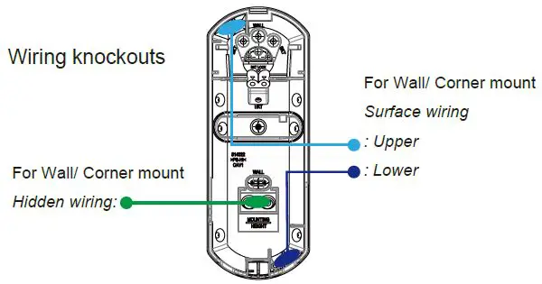 OPTEX-FLX-A-AM-Flexible-Range-Indoor-Detector-11