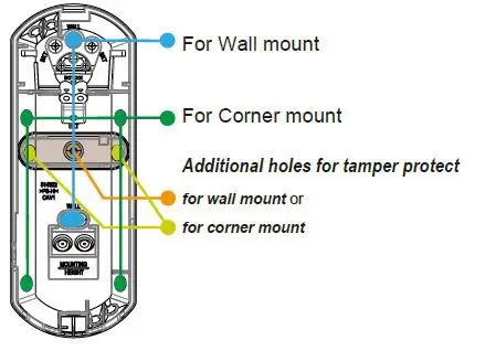 OPTEX-FLX-A-AM-Flexible-Range-Indoor-Detector-14