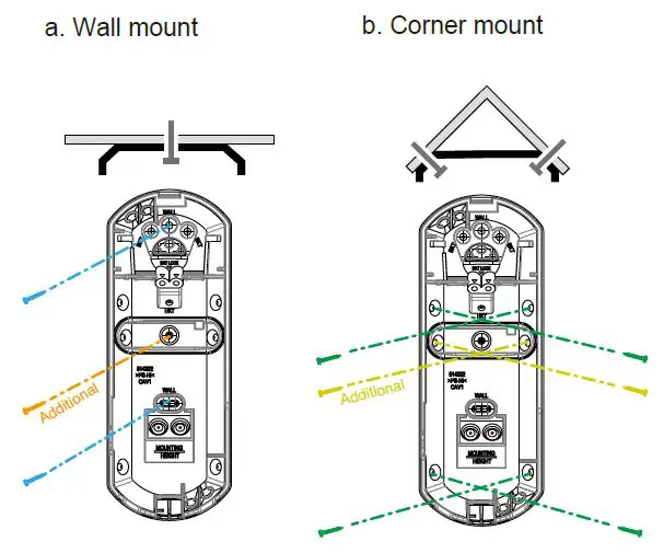 OPTEX-FLX-A-AM-Flexible-Range-Indoor-Detector-15