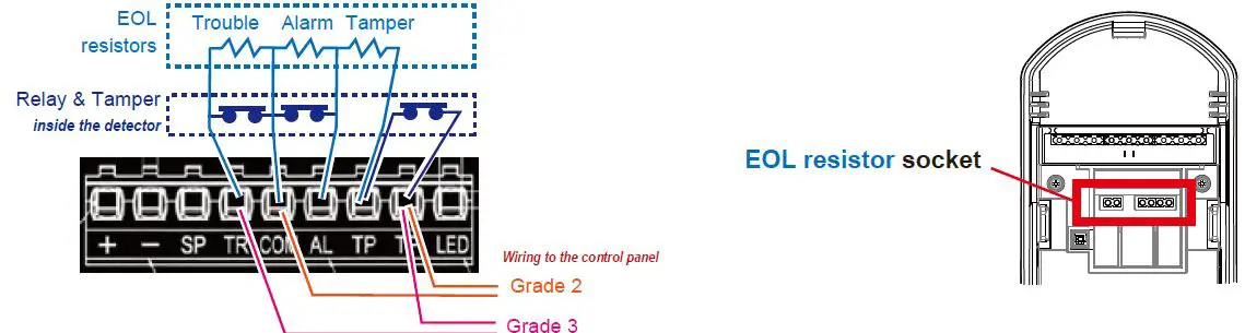 OPTEX-FLX-A-AM-Flexible-Range-Indoor-Detector-31