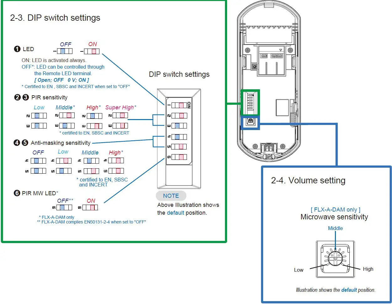 OPTEX-FLX-A-AM-Flexible-Range-Indoor-Detector-34