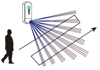 OPTEX-FLX-A-AM-Flexible-Range-Indoor-Detector-37