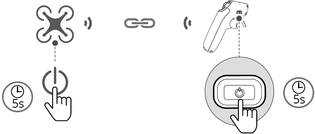 dji RC Motion 2 Controller for Avata 04