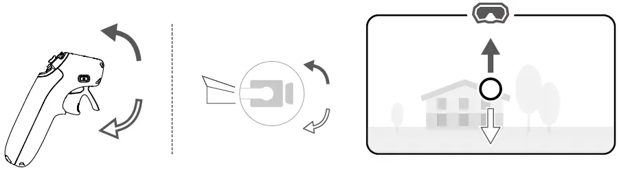 dji RC Motion 2 Controller for Avata 12