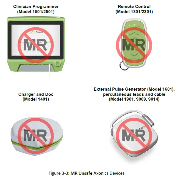Axonics-110-0093-001rY-MRI-PatientAxonics-110-0093-001rY-MRI-Patient-fig-7