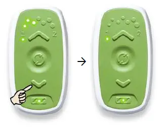 Axonics-110-0093-001rY-MRI-PatientAxonics-110-0093-001rY-MRI-Patient-fig-9