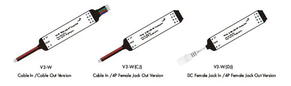 SKYDANCE V3-W RGB LED Mini RF Controller User Manual-fig-1