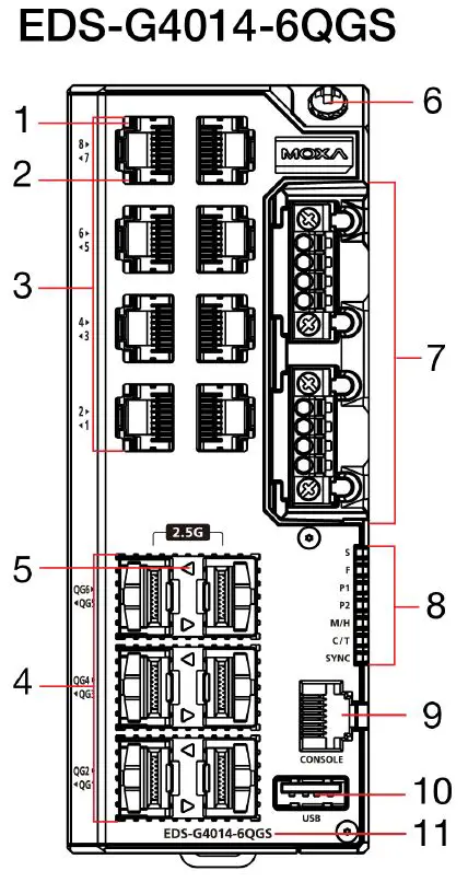 MOXA-EDS-G4014-Series-Layer-2-Managed-Switches-1