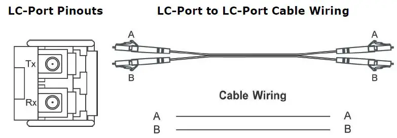 MOXA-EDS-G4014-Series-Layer-2-Managed-Switches-20